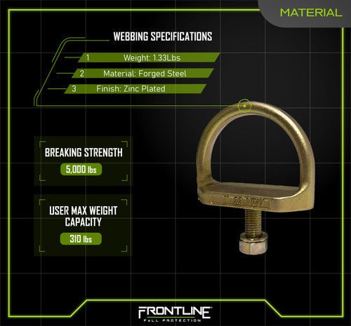 Frontline STB01 Steel Bolt Threaded Anchor - Fire Protection Parts
