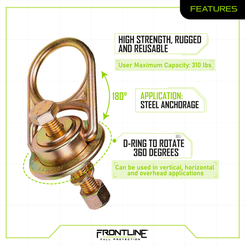 Frontline STM5810K MEGA Swivel 10k Steel Anchor - Fire Protection Parts