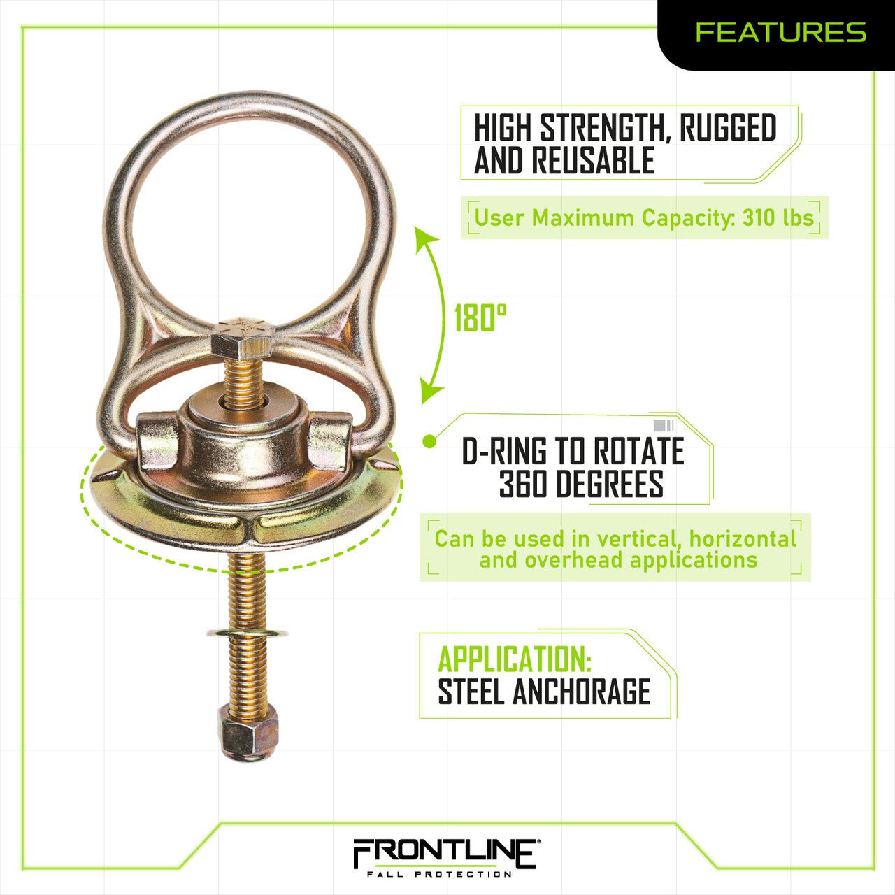 Frontline STM585K MEGA Swivel 5k Steel Anchor - Fire Protection Parts