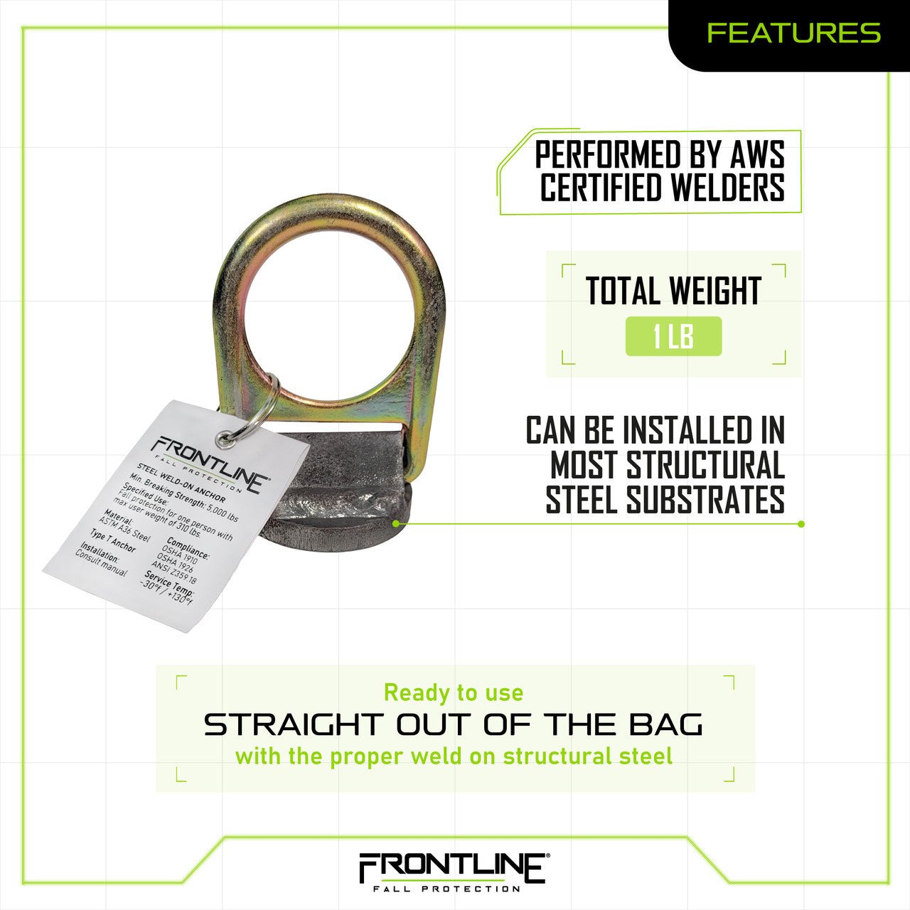 Frontline STW01 Weld - on Anchor - Fire Protection Parts