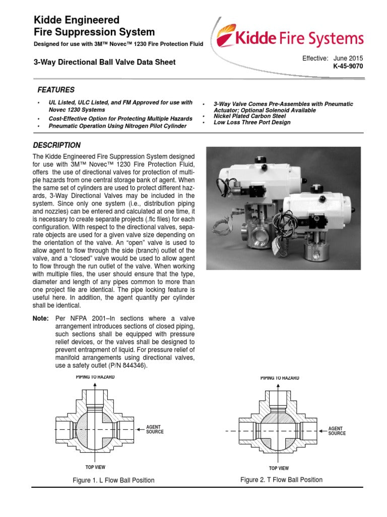 Kidde 3/4 Large 2 - Way Ball Valve UL/FM Approved Safety Control - Fire Protection Parts