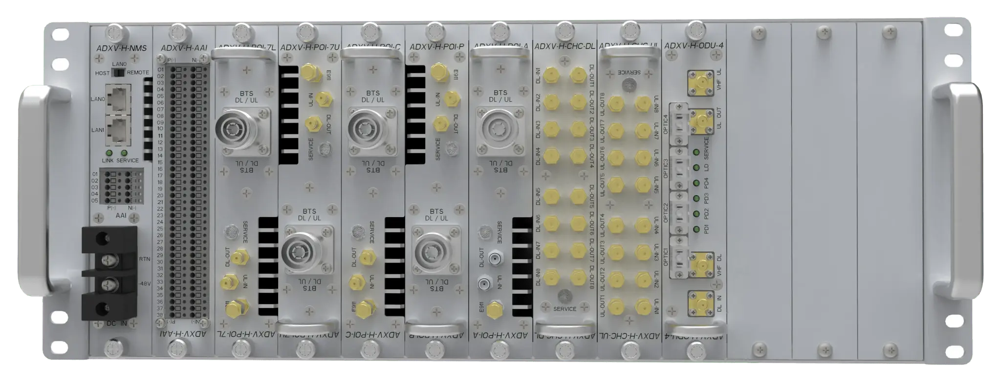 ADX V DAS Head End Channel Combiner Module for Downlink (8 Inputs + 8 ...
