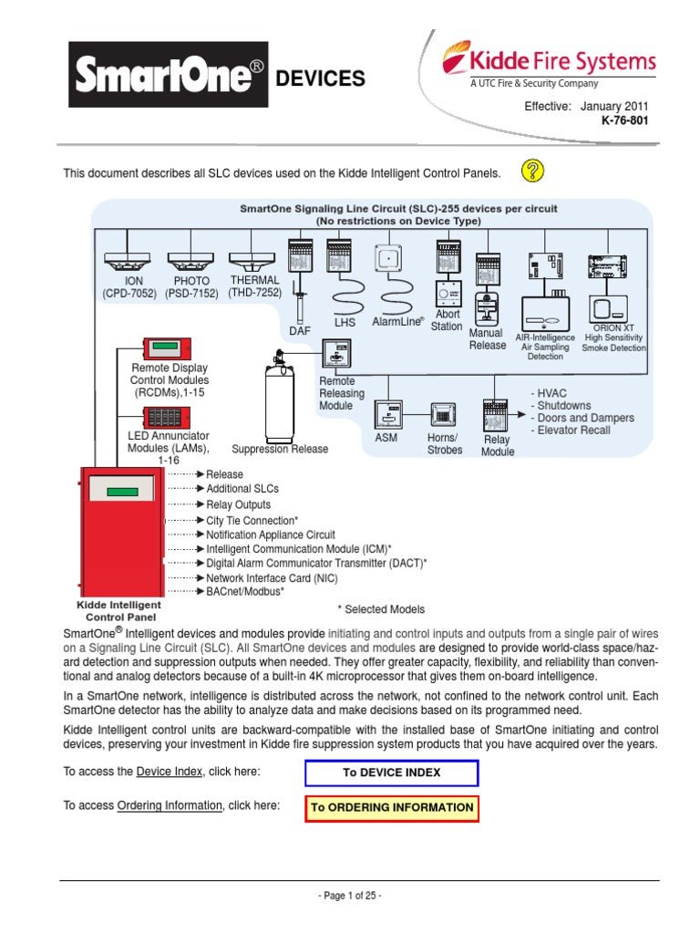 Kidde Aspirating Smoke Detection Pipe 10ft ABS Red Safety - Fire Protection Parts