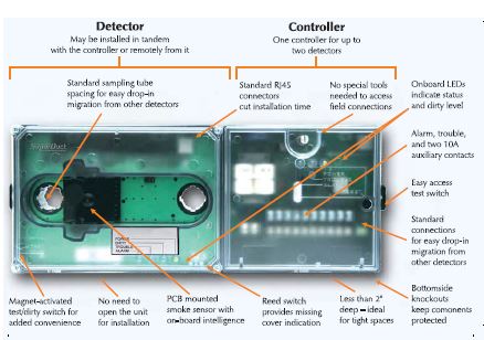 Kidde Duct Detector Controller Terminals Safe HVAC Fire Protection - Fire Protection Parts