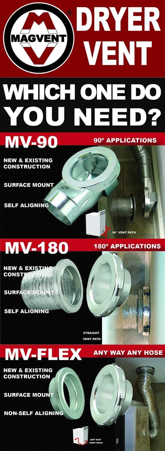 Kidde Fire Safety Coupling 10 Pack Reliable Contractor Use - Fire Protection Parts