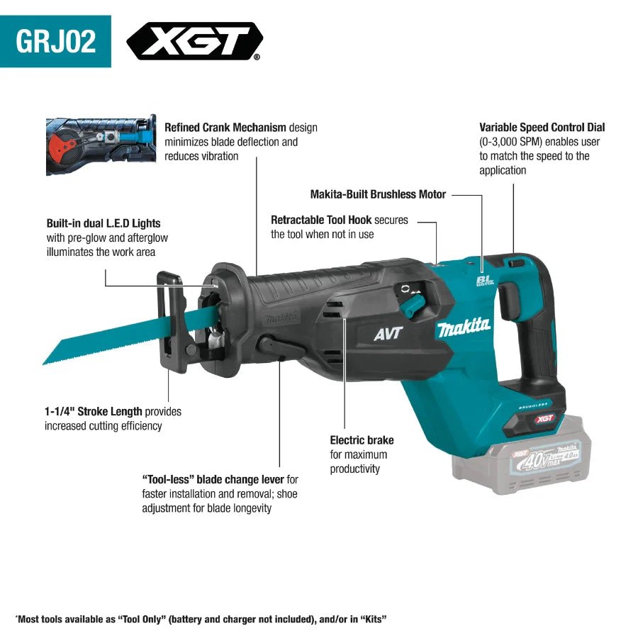 Makita GRJ02M1 40V max XGT® Brushless Cordless AVT® Orbital Recipro Saw Kit (4.0Ah) - Fire Protection Parts