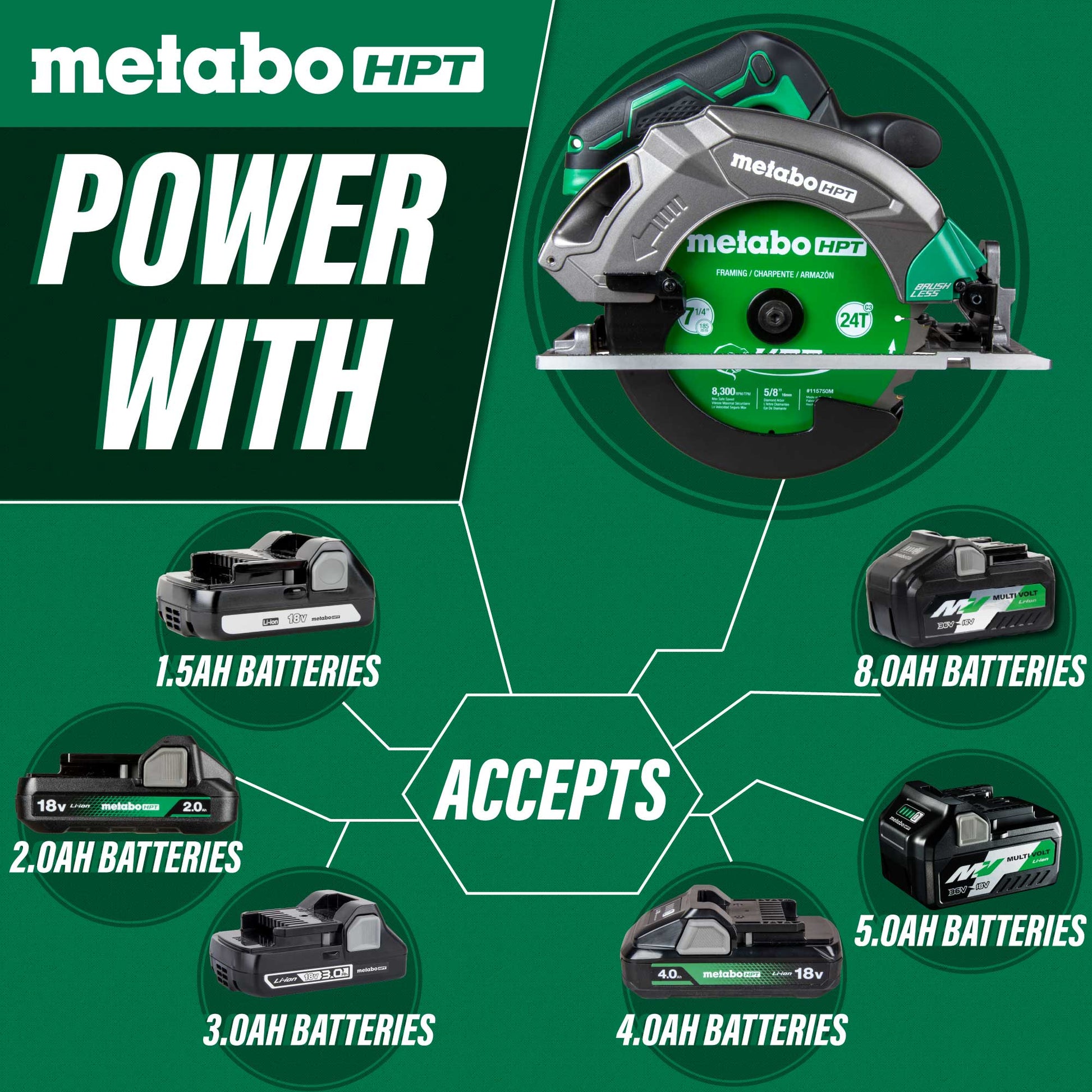 Metabo HPT C1807DAQ4M 18V MultiVolt 7 - 1/4 Inch Cordless Circular Saw - Fire Protection Parts