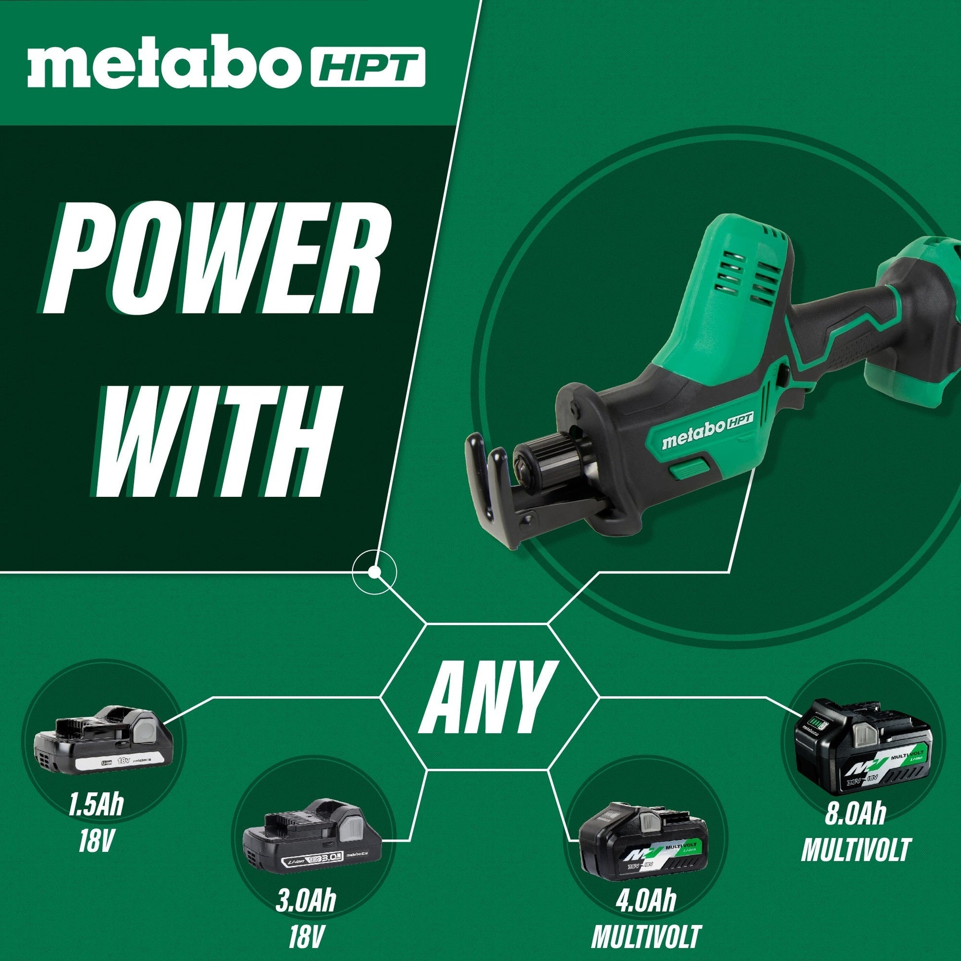 Metabo HPT CR18DAQ4M 18V One Handed Reciprocating Saw - Fire Protection Parts