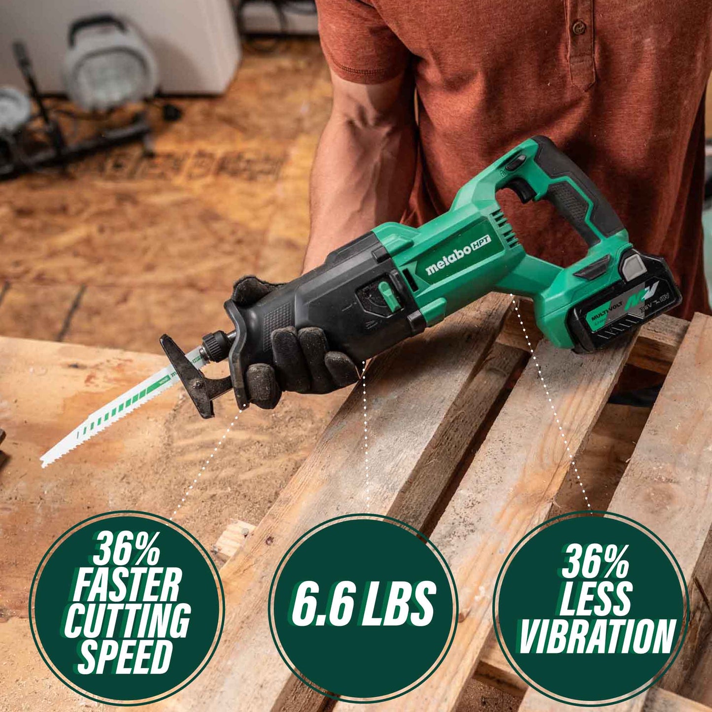 Metabo HPT CR18DBQ4M 18V MultiVolt Cordless Reciprocating Saw (Tool Body Only) - Fire Protection Parts