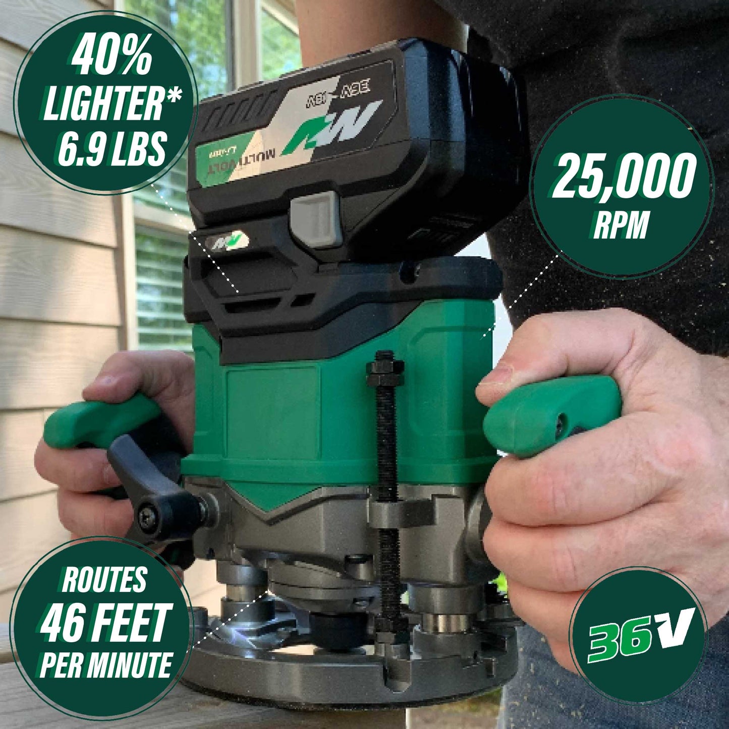 Metabo HPT M3612DAQ4M 36V Cordless Plunge Router (Tool Body Only) - Fire Protection Parts