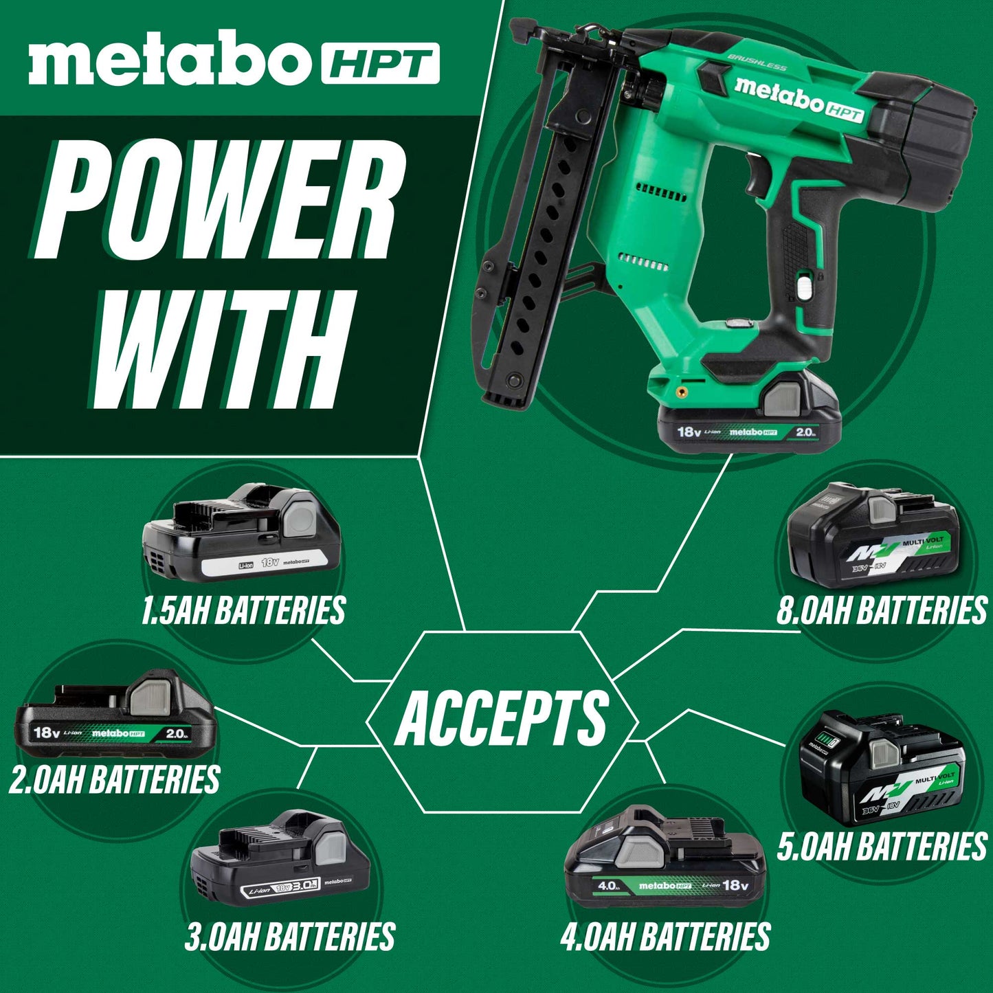 Metabo HPT N1804DAM 18V MultiVolt™ Brushless 18 - Gauge 1/4" Narrow Crown Stapler - Fire Protection Parts