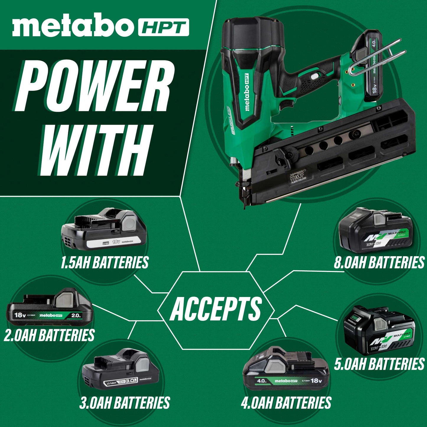 Metabo HPT NR1890DRSTM 18V MultiVolt™ Cordless 21 Degree 3 - 1/2" Plastic Strip Framing Nailer - Fire Protection Parts