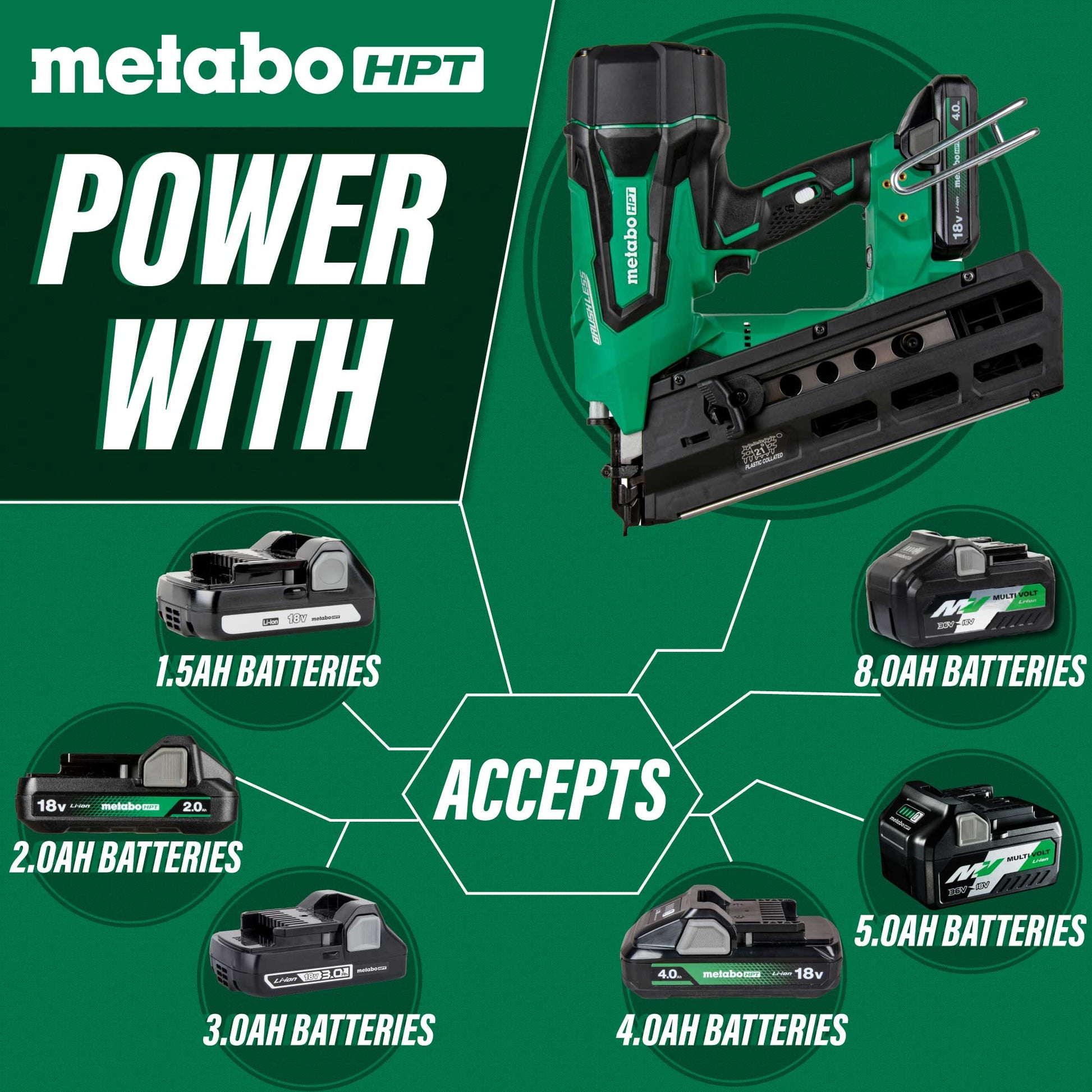 Metabo HPT NR1890DRSTM 18V MultiVolt™ Cordless 21 Degree 3 - 1/2" Plastic Strip Framing Nailer - Fire Protection Parts