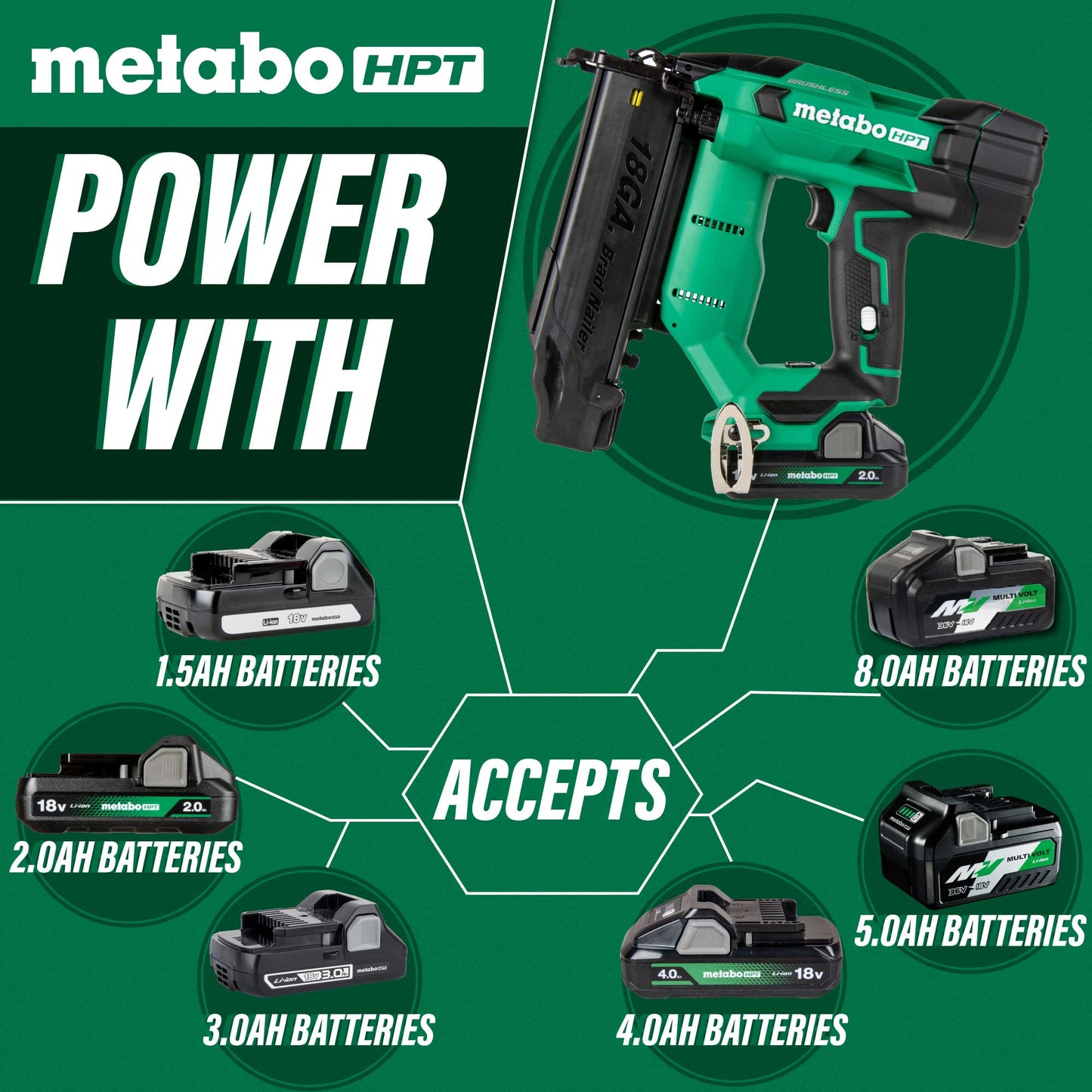 Metabo HPT NT1850DFTM 18V Compact 18 Gauge Cordless Brad Nailer Kit (1x2.0Ah) - Fire Protection Parts