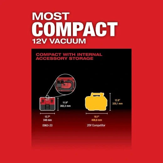 Milwaukee 0960 - 20 M12 FUEL™ 1.6 Gallon Wet/Dry Vacuum - Fire Protection Parts