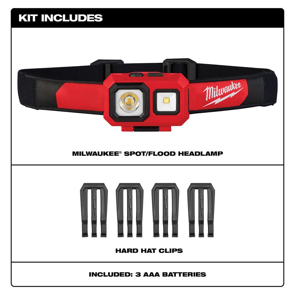 Milwaukee 2104 Spot/Flood Headlamp - Fire Protection Parts