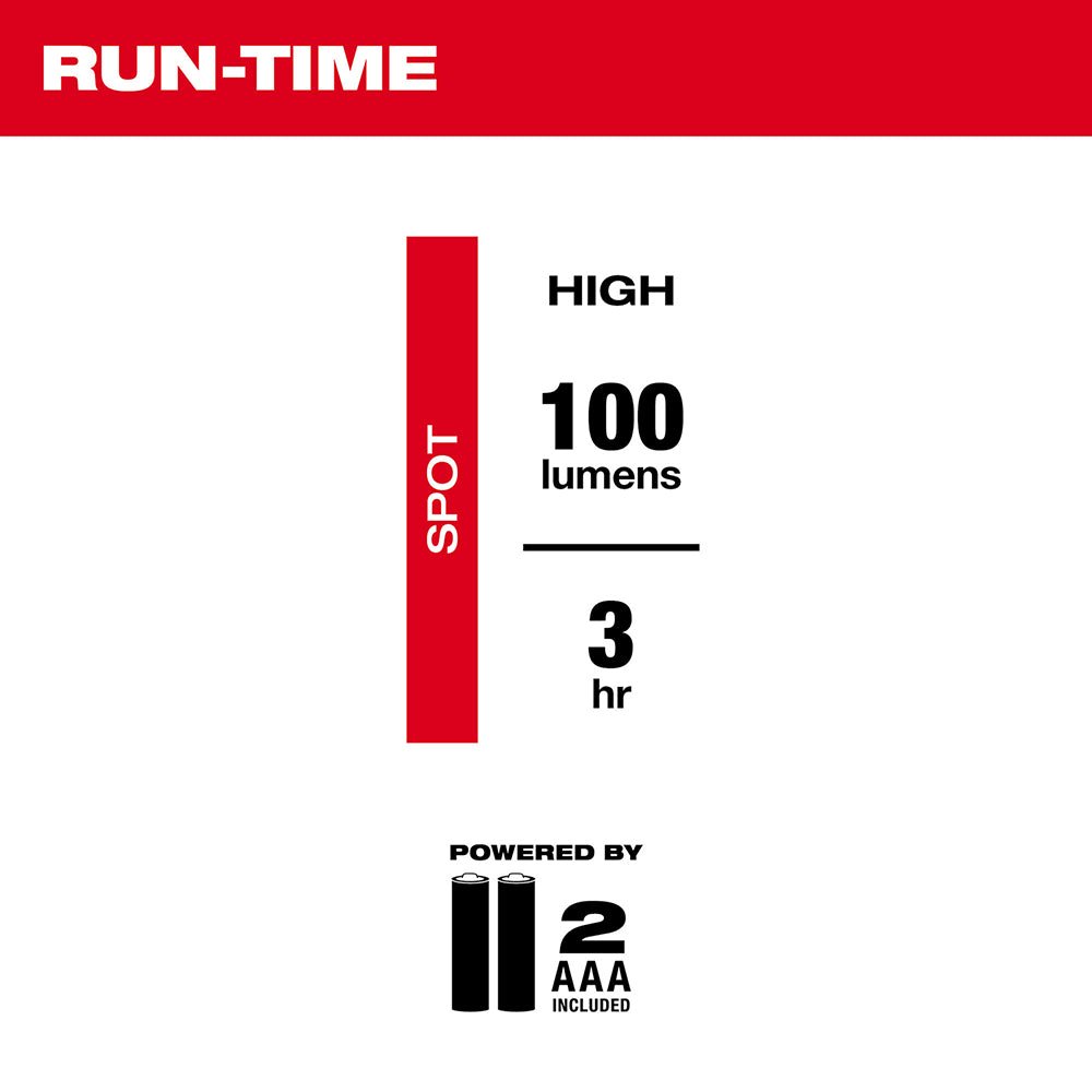 Milwaukee 2105 Penlight - Fire Protection Parts