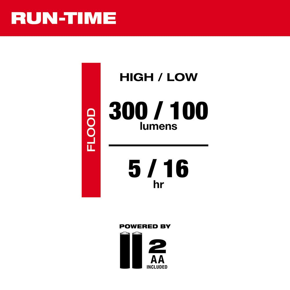 Milwaukee 2108 Rover™ Magnetic LED Flood Light - Fire Protection Parts