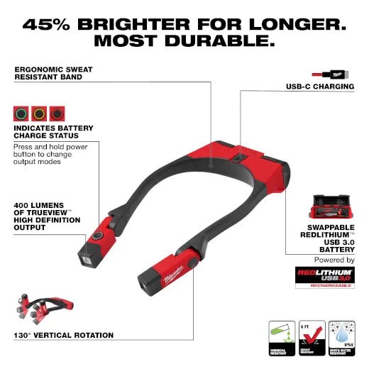 Milwaukee 2117 - 21 REDLITHIUM USB 400L Neck Light - Fire Protection Parts