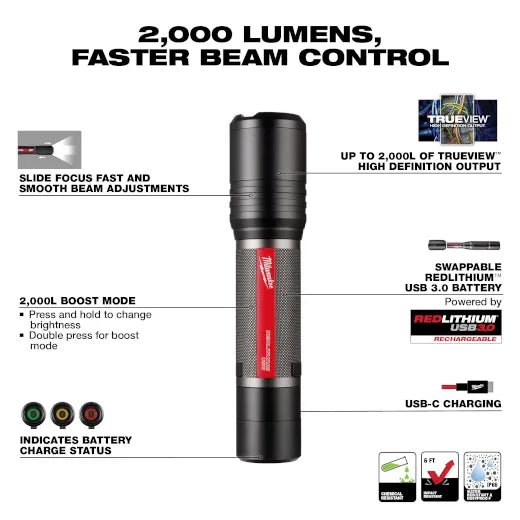 Milwaukee 2162 - 21 REDLITHIUM USB 2,000L Slide Focus Flashlight - Fire Protection Parts