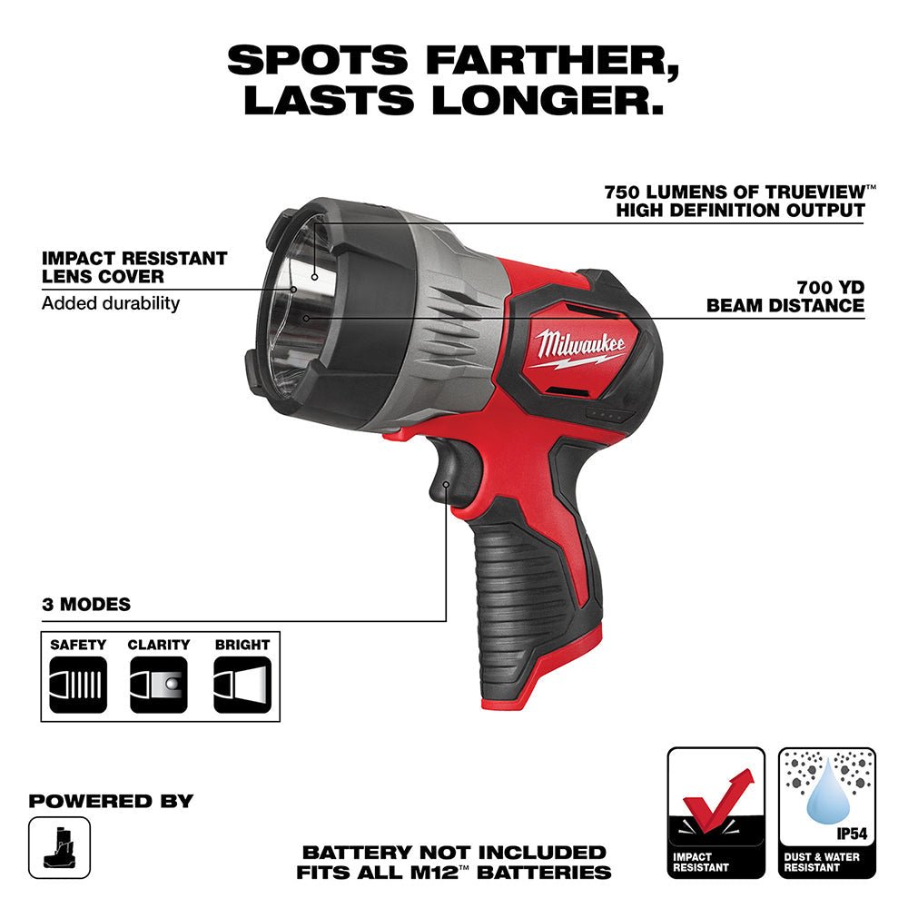 Milwaukee 2353 - 20 M12™ TRUEVIEW™ LED Spotlight - Fire Protection Parts