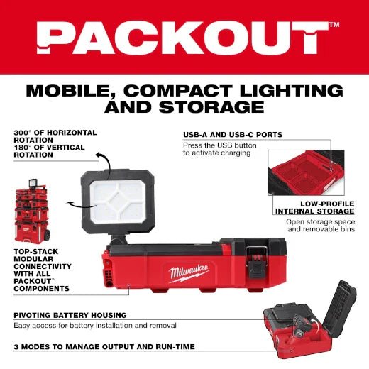 Milwaukee 2356 - 20 M12™ PACKOUT™ Flood Light w/ USB Charging - Fire Protection Parts
