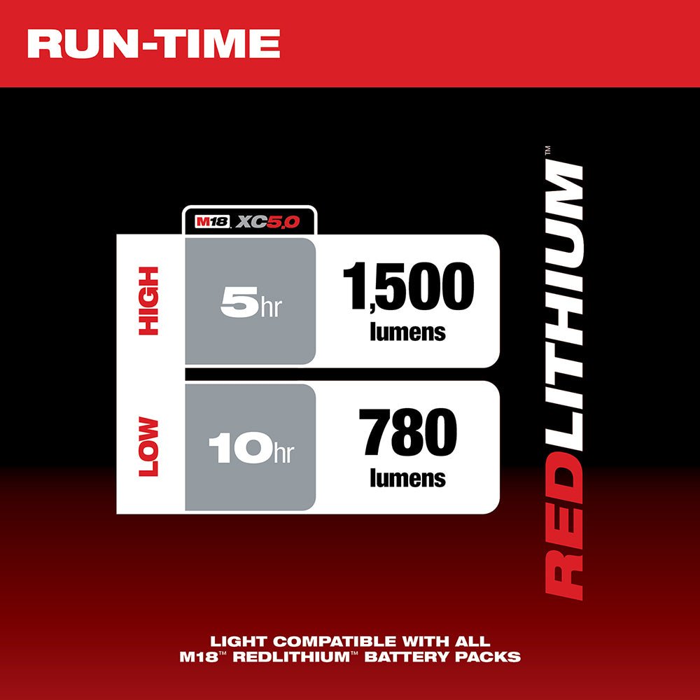 Milwaukee 2361 - 20 M18™ LED Flood Light - Fire Protection Parts