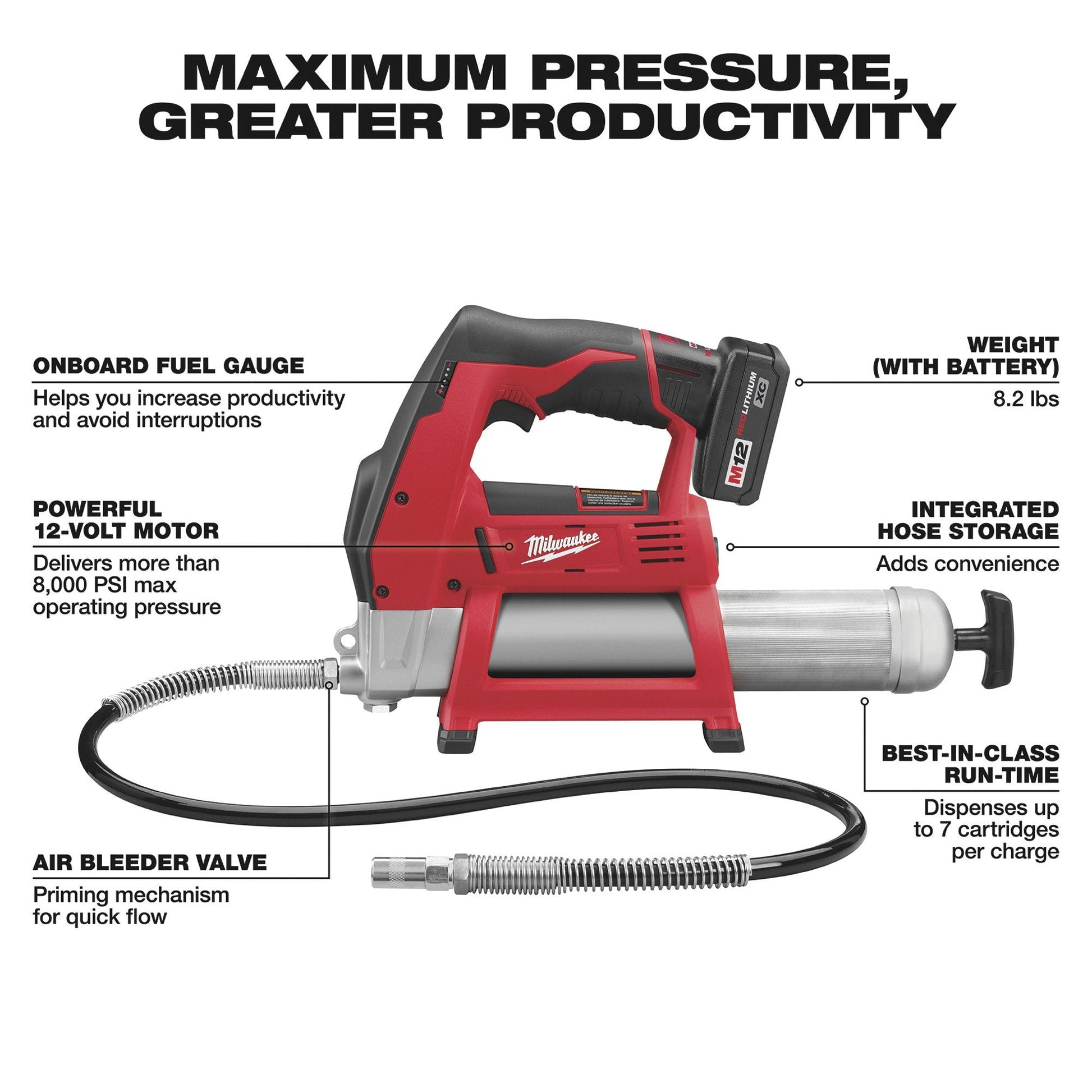 Milwaukee 2446 - 21XC M12™ Cordless LITHIUM - ION Grease Gun Kit - Fire Protection Parts