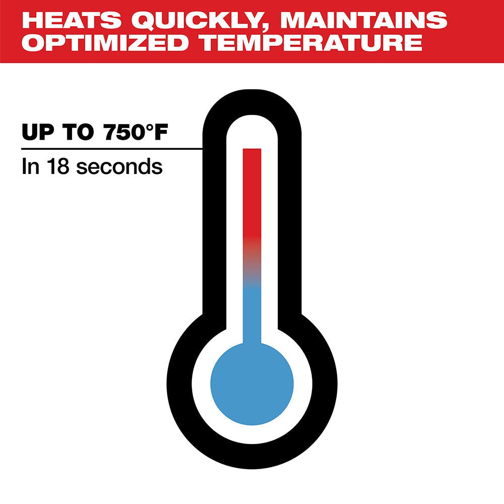 Milwaukee 2488 - 20 M12™ Soldering Iron - Fire Protection Parts