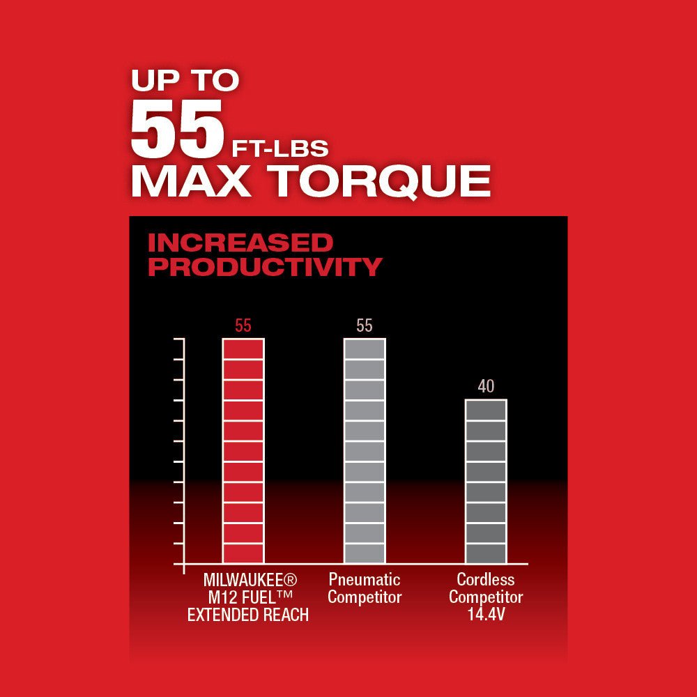 Milwaukee 2560 - 20 M12 FUEL™ 3/8 in. Extended Reach Ratchet - Fire Protection Parts