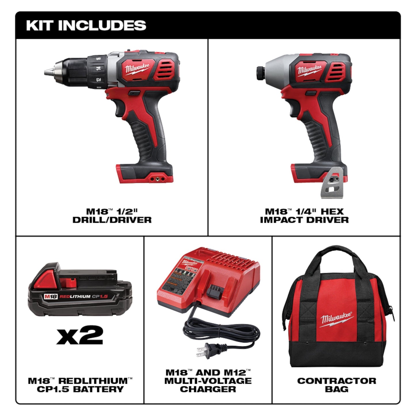 Milwaukee 2691 - 22 M18™ Cordless Lithium - Ion 2 - Tool Combo Kit - Fire Protection Parts