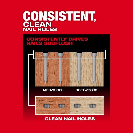 Milwaukee 2746 - 20 M18 FUEL™ 18 Gauge Brad Nailer - Fire Protection Parts