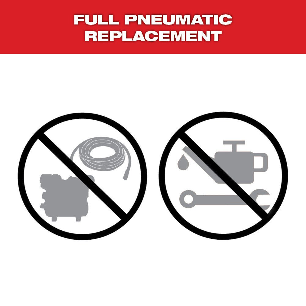 Milwaukee 2746 - 20 M18 FUEL™ 18 Gauge Brad Nailer - Fire Protection Parts