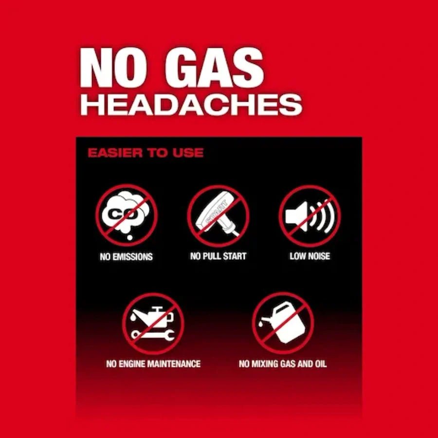 Milwaukee 2826 - 20T M18 FUEL 14" Top Handle Chainsaw (Tool - Only) - Fire Protection Parts