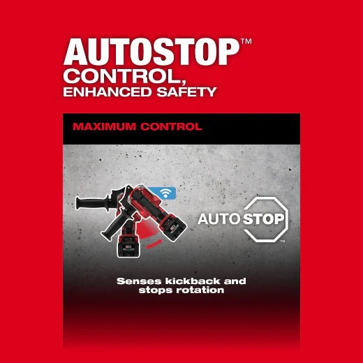 Milwaukee 2916 - 20 M18 FUEL™ 1 - 1/4" SDS Plus D - Handle Rotary Hammer w/ ONE - KEY™ - Fire Protection Parts