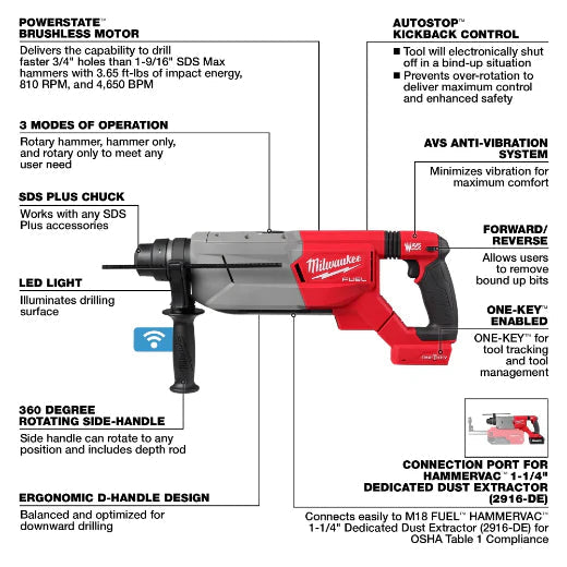 Milwaukee 2916 - 20 M18 FUEL™ 1 - 1/4" SDS Plus D - Handle Rotary Hammer w/ ONE - KEY™ - Fire Protection Parts