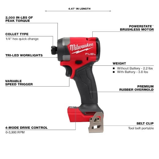 Milwaukee 2953 - 20 M18 FUEL™ 1/4" Hex Impact Driver (Tool Only) - Fire Protection Parts
