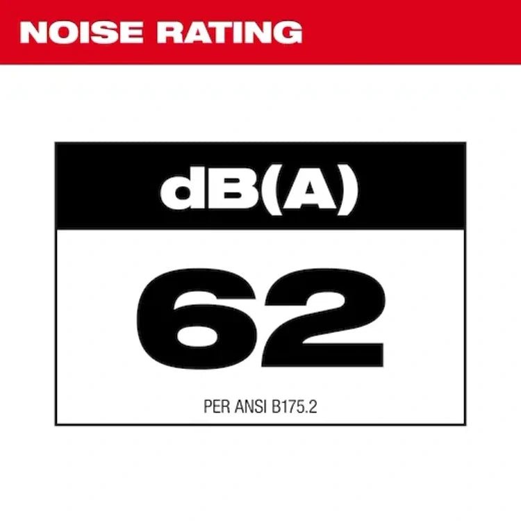 Milwaukee 3009 - 20 M18 FUEL™ Dual Battery Backpack Blower (Tool Only) - Fire Protection Parts