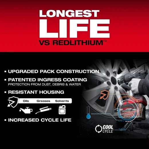 Milwaukee 48 - 11 - 1881 M18™ REDLITHIUM™ FORGE™ XC8.0 Battery Pack - Fire Protection Parts
