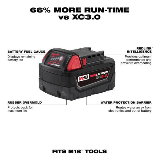 Milwaukee 48 - 59 - 1850 M18™ REDLITHIUM™ XC5.0 Starter Kit - Fire Protection Parts
