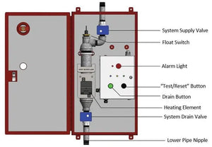N/O SUPPLY VALVE FOR 5500 by AGF Manufacturing