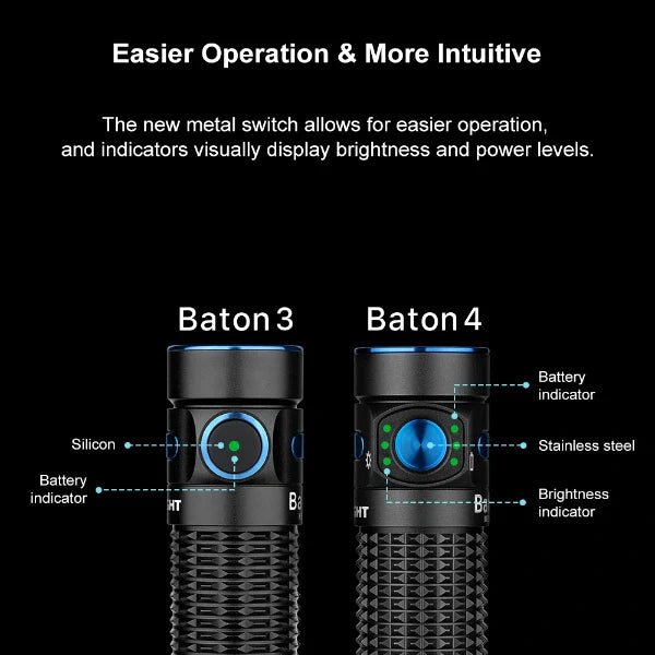 OLIGHT BATON4KITBK Baton 4 Powerful EDC Flashlight 1300 Lumens - Black - Premium (With Charging Case) - Fire Protection Parts