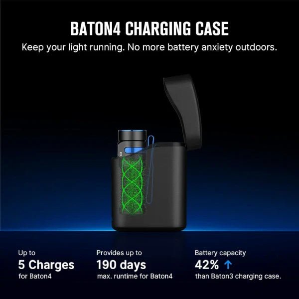 OLIGHT BATON4KITBK Baton 4 Powerful EDC Flashlight 1300 Lumens - Black - Premium (With Charging Case) - Fire Protection Parts