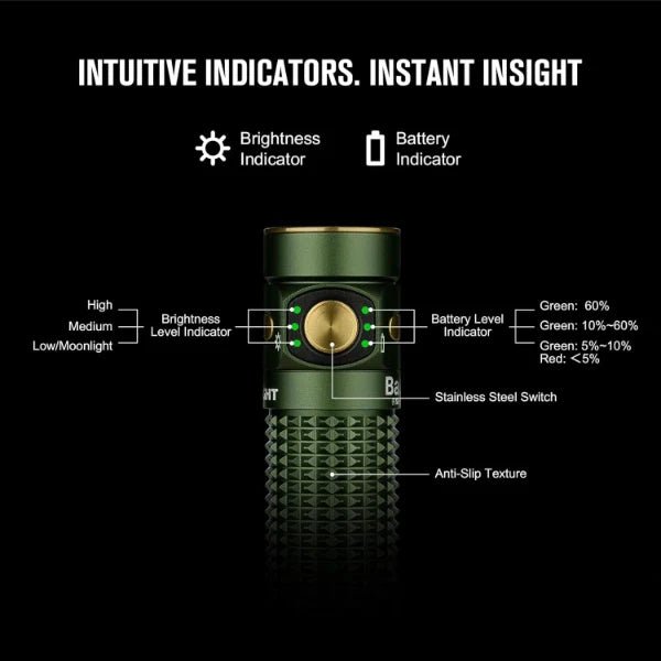 OLIGHT BATON4KITODG Baton 4 Powerful EDC Flashlight 1300 Lumens - OD Green - Premium (With Charging Case) - Fire Protection Parts