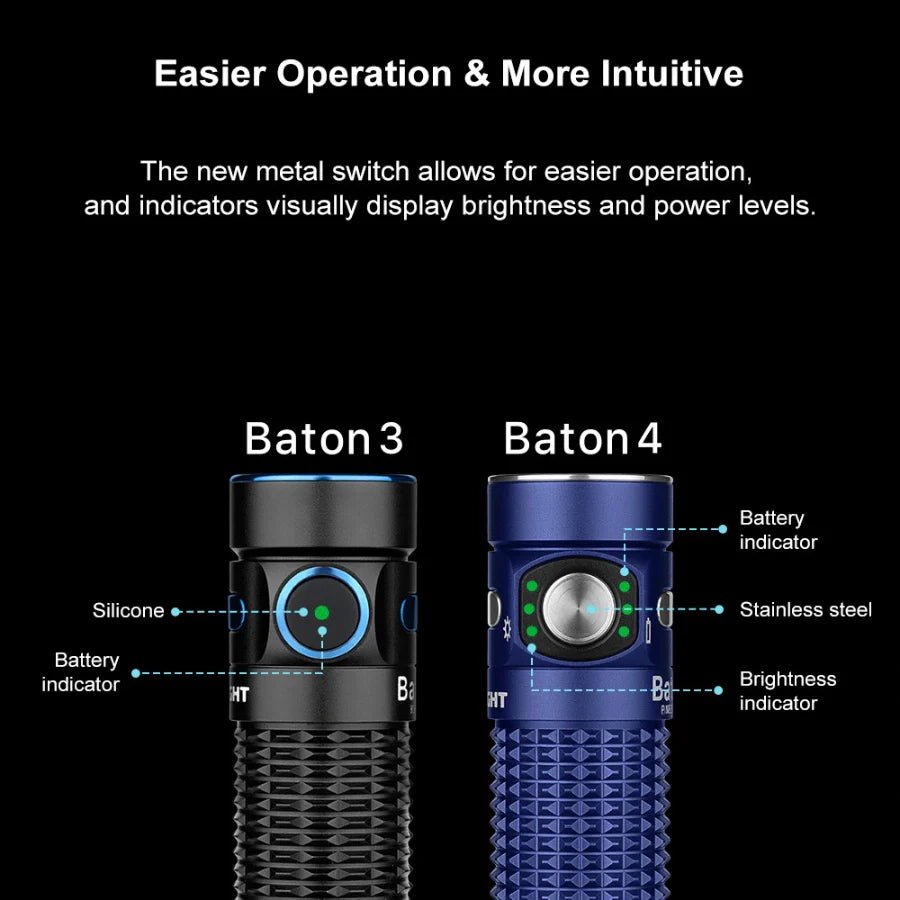 OLIGHT BATON4KITRGBU Baton 4 Powerful EDC Flashlight 1300 Lumens - Regal Blue - Premium (With Charging Case) - Fire Protection Parts