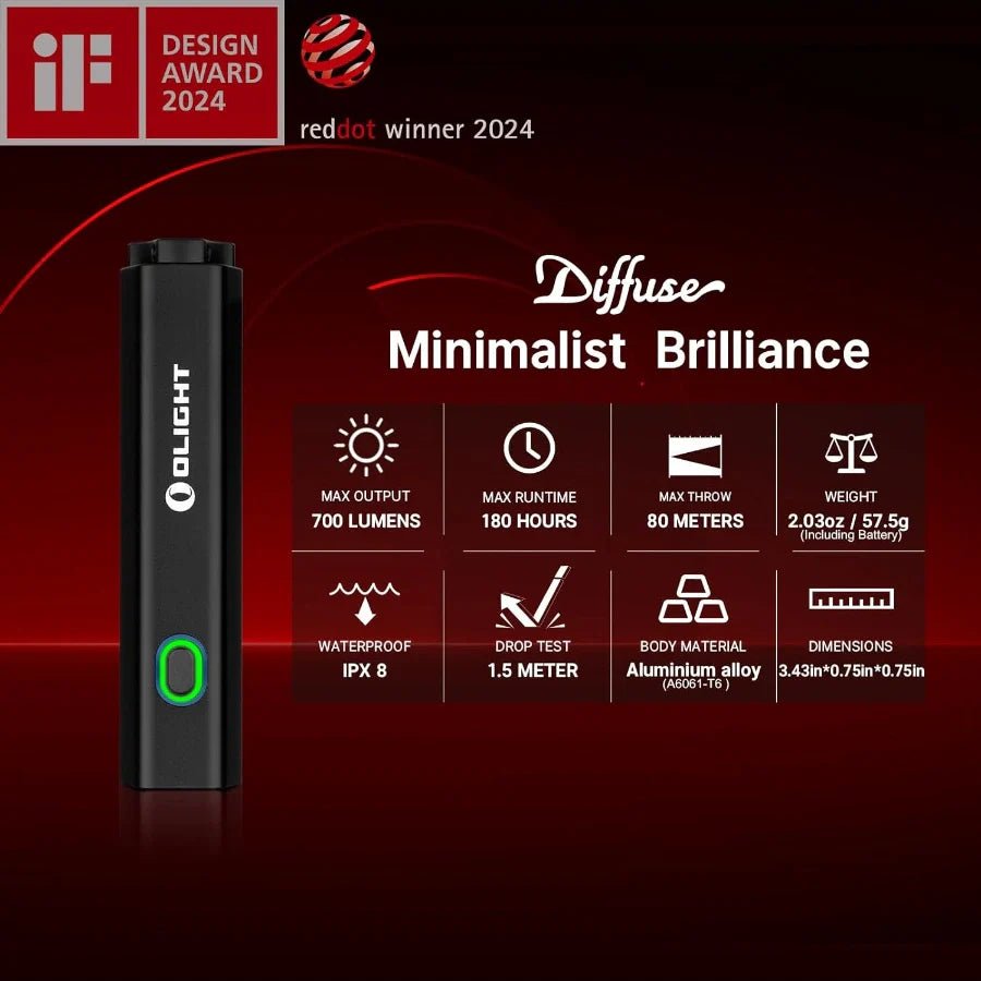 OLIGHT DIFFUSEBK Diffuse 700 Lumens EDC Pocket Flashlight - Black - Fire Protection Parts