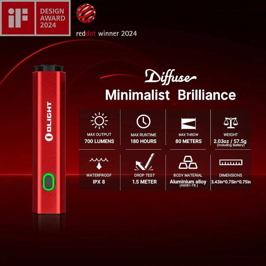 OLIGHT DIFFUSERD Diffuse 700 Lumens EDC Pocket Flashlight - Red - Fire Protection Parts
