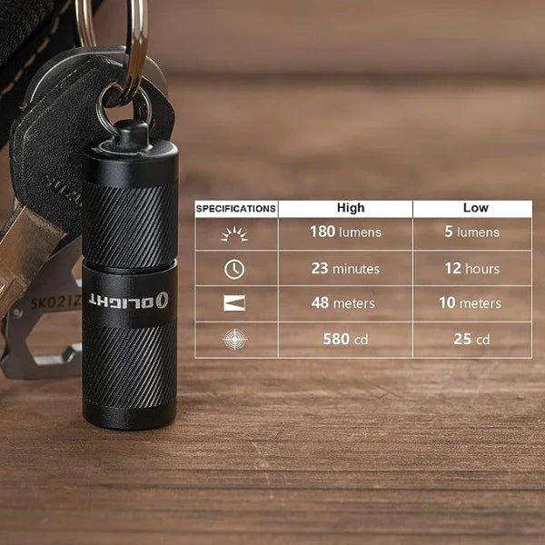 OLIGHT I1R2PROBK i1R 2 Pro Keychain Flashlight - Black - Fire Protection Parts
