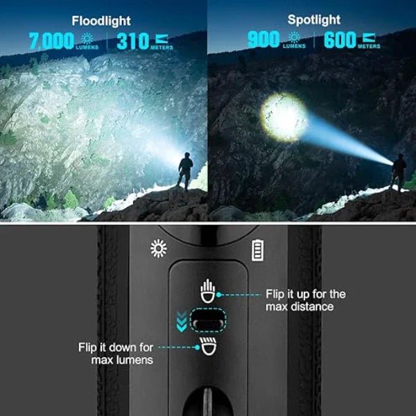 OLIGHT MARAUDERMINIBK Marauder Mini Powerful LED Flashlight With RGB - Fire Protection Parts