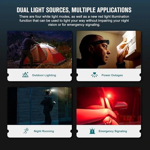 OLIGHT PERUN2MINIBKCW Perun 2 Mini LED Rechargeable Headlamp - Fire Protection Parts
